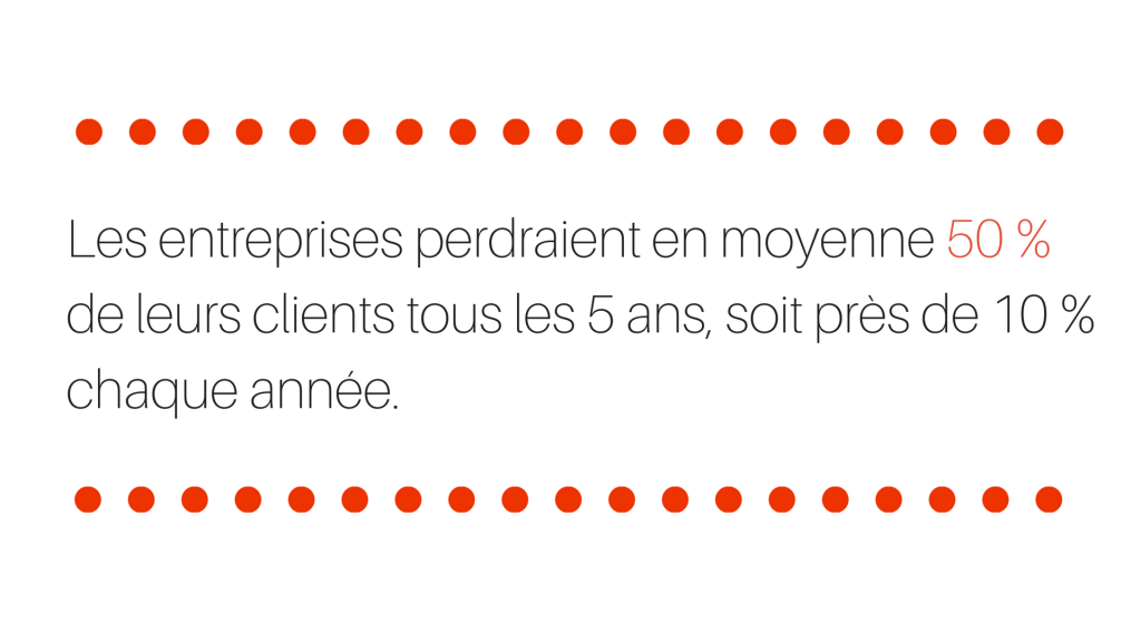 Solutions de prospection commerciales externalisées pour les entreprises Prospection commerciale externalisée : bénéfices et avantages