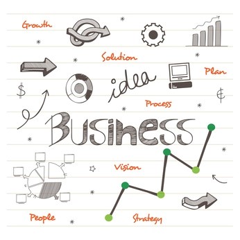 Image illustrant le développement commerciale et la prrise de rendez-vous qualifiés btob