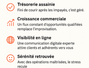 Résultats concrets et mesurables – Assistance virtuelle à Toulon, Provence