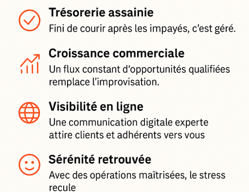 Résultats concrets et mesurables – Assistance virtuelle à Toulon, Provence