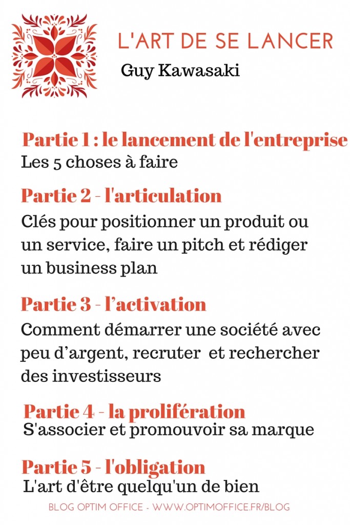 Que faire en priorité au démarrage d'une entreprise