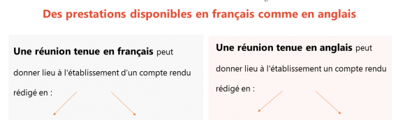 Rédaction de comptes rendus de réunions